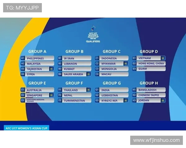 随着孟加拉5-0+斯里兰卡4-0 亚预赛最新积分榜：中国队并列排第二